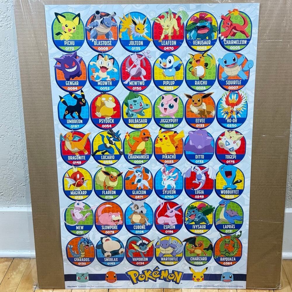 Pokemon All Time Favorites Poster 22.4" x 34"
